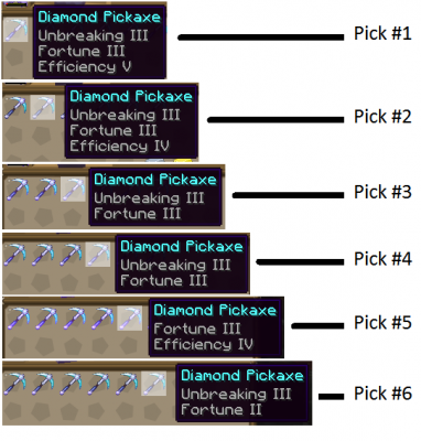 All 6 Fortune Picks.png