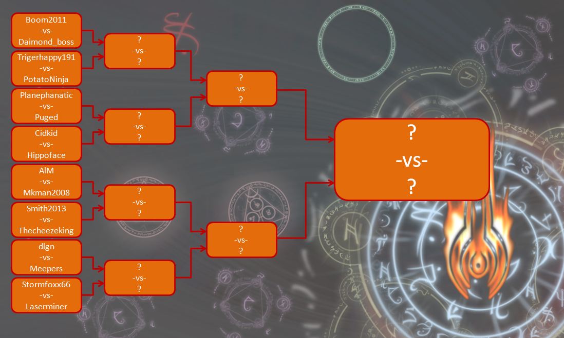 Arcane tournament All.JPG