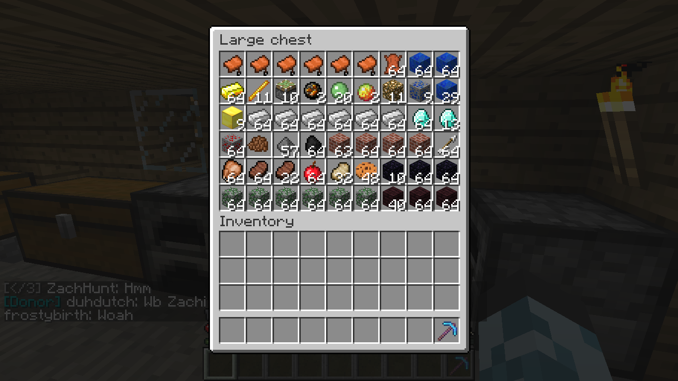 Whats this chest worth?