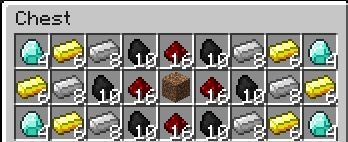 chest example.png