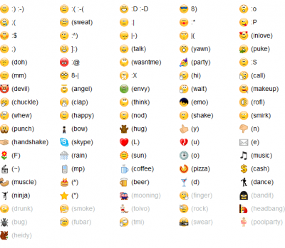 fireshot-capture-_8-emoticons-und-smileys-fur-skype-www_skype_com_intl_de_allfeatures_emoticons.png