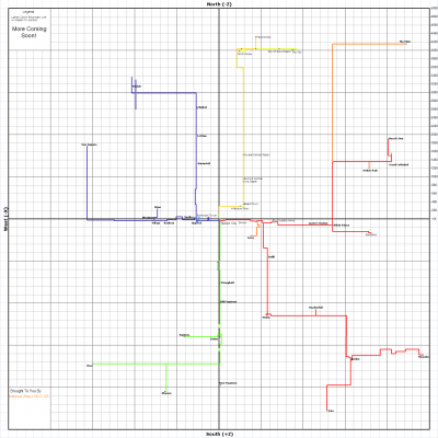 Minerealm Subway Map.png