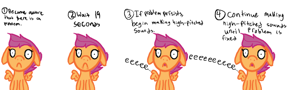 How to deal with problems..png