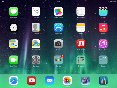 My iPad