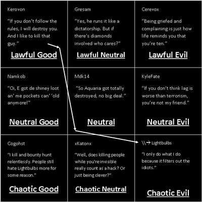 lawful good thingy 2.jpg